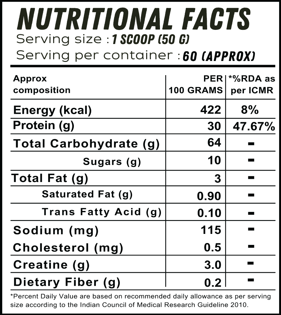 Gain Again (Mass Gainer) 3Kg
