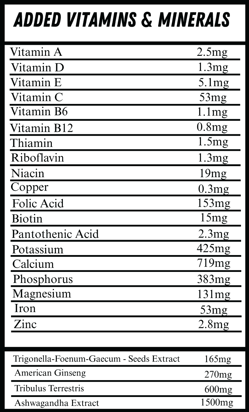 Gain Again (Mass Gainer) 3Kg